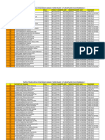 Data Cimb Sman 1 Pwa Gelombang 2