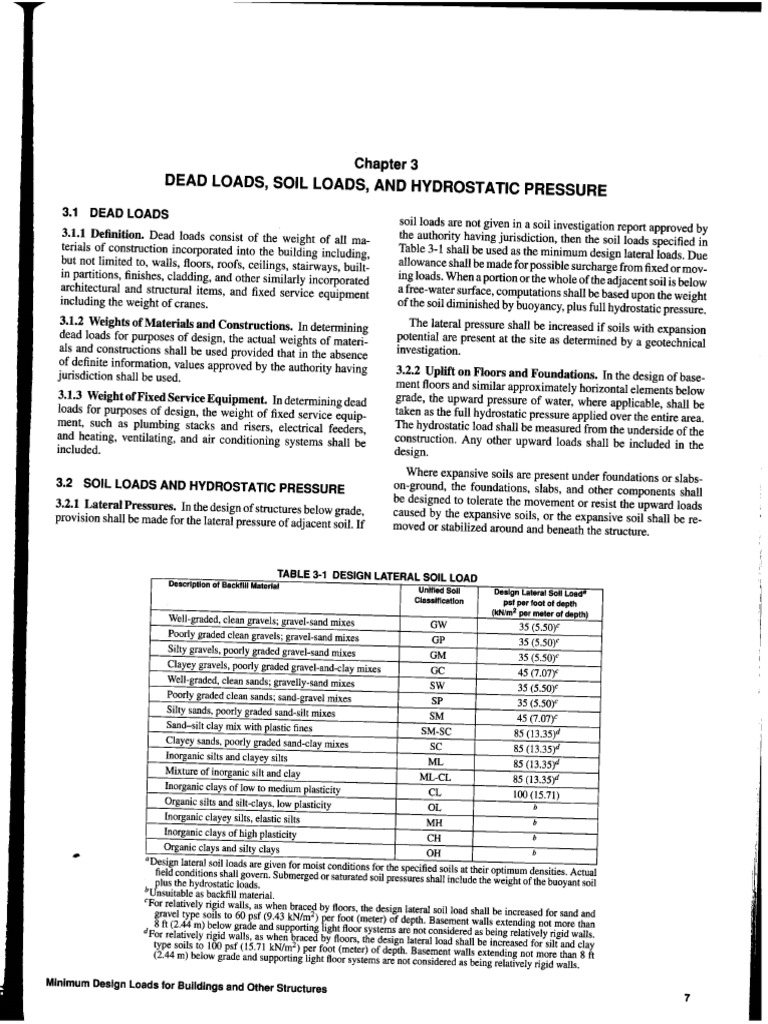 Asce 7 PDF
