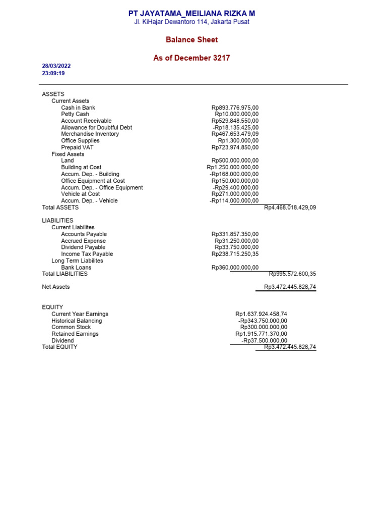 Standard balance sheet pdf balance sheet equity finance 