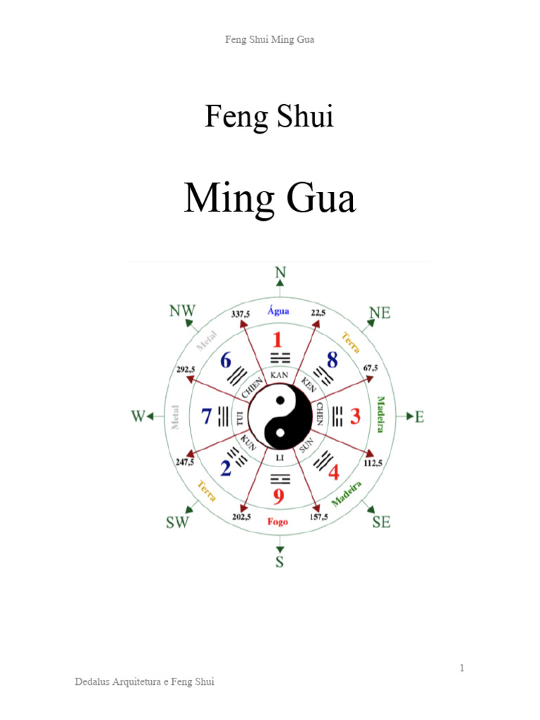 Introdução ao Feng Shui e Ming Gua | PDF | Yin e Yang | Tao