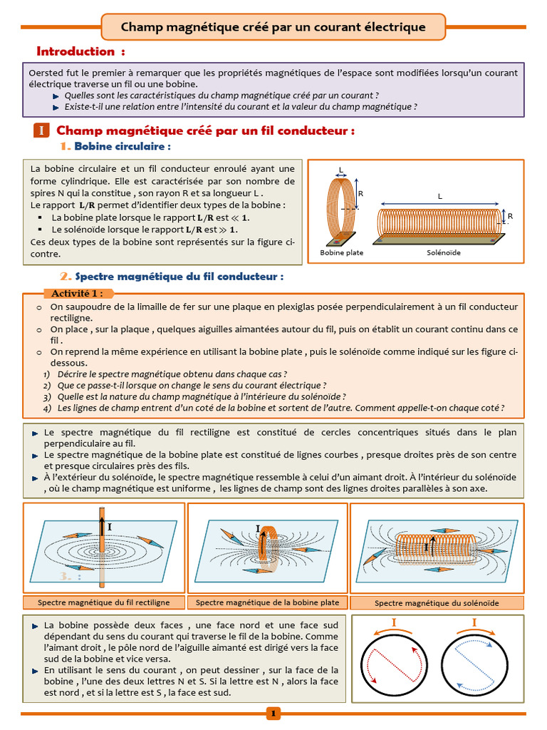 Champ magnétique d'une bobine et solénoïde PDF Champ magnétique — free download