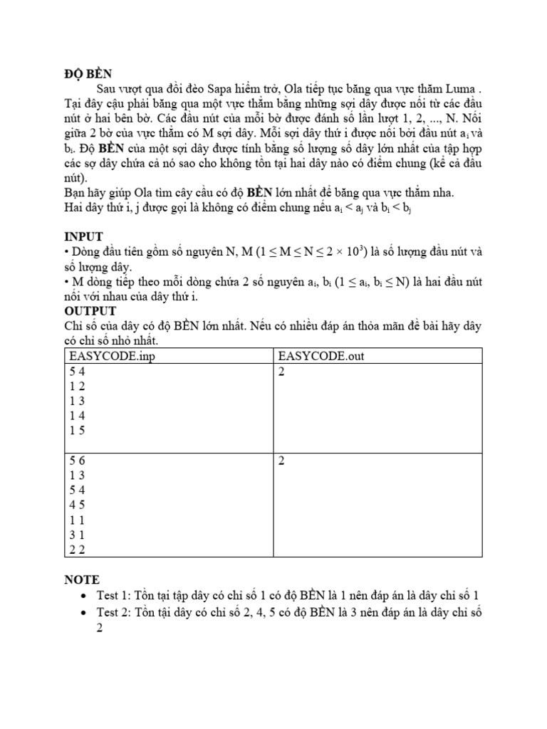 EASYCODE | PDF