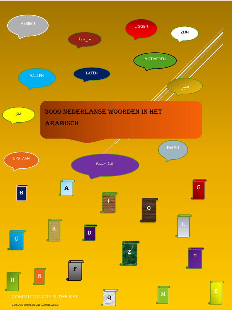 3000 Nederlandse Woorden in Het Arabisch PDF