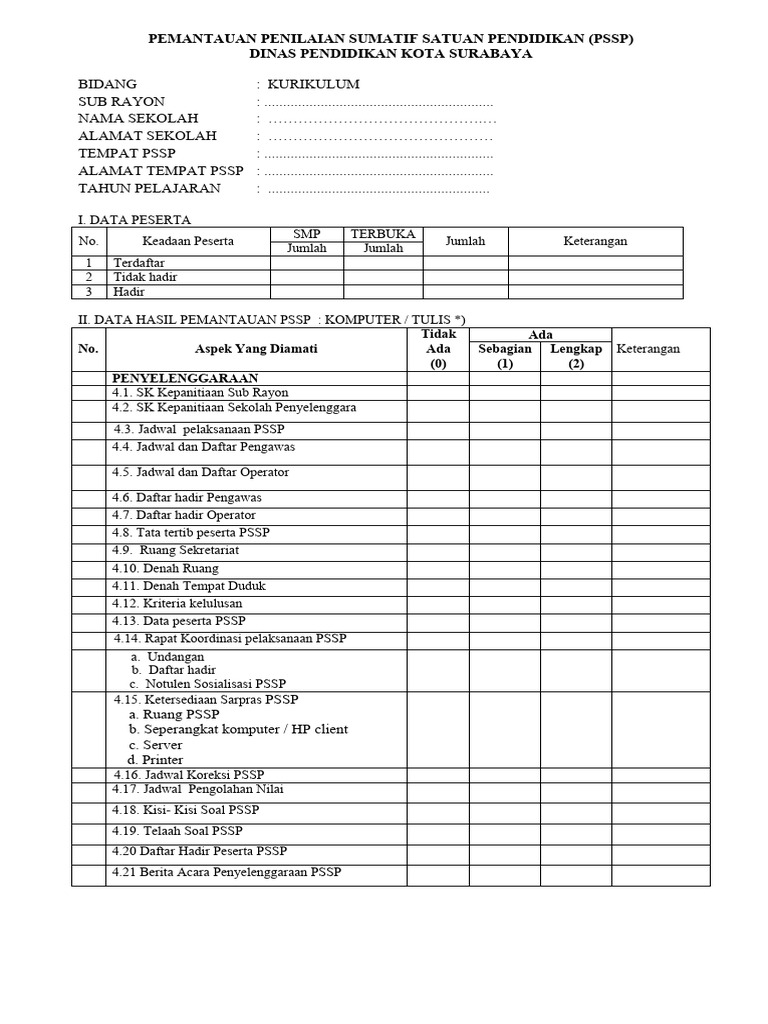 Pemantauan PSSP 2024 Surabaya | PDF | Karier & Perkembangan | Metode ...