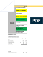 SISTEMA DE DUPONT