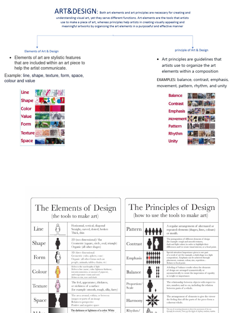 Art Elements and Principles Explained | PDF