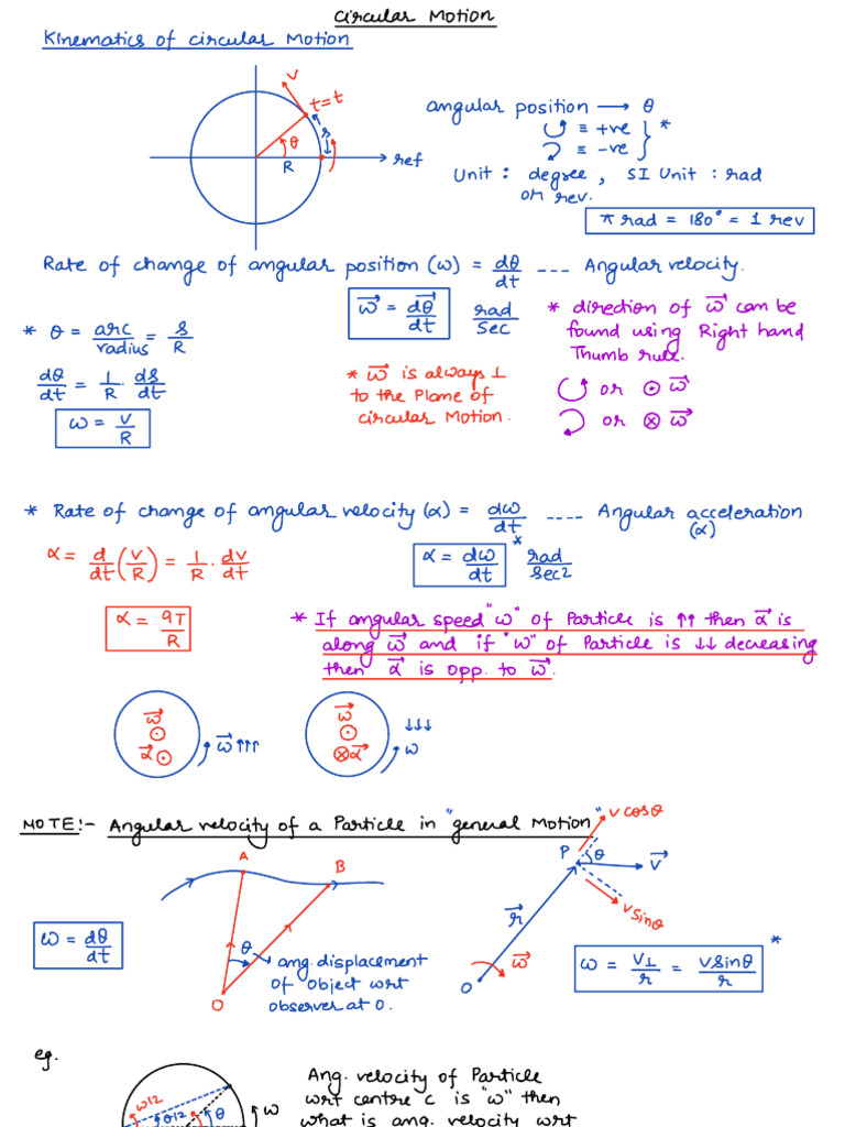 Kinematics and Dynamics of Circular Motion | PDF | Force | Acceleration