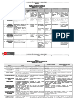 Anexo 01-Informe de Gestion Escolar Anual 2023