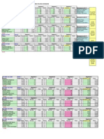 Course Reg LMN 14 Oct 07