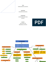 Mapa Conceptual Economia