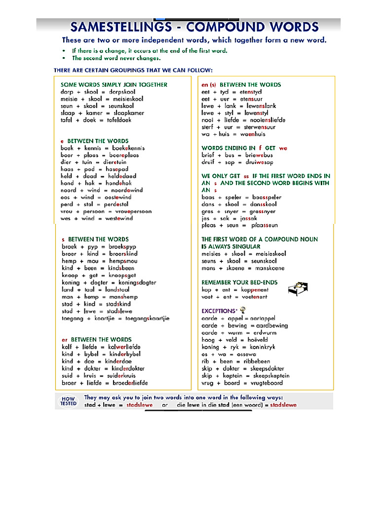 Samestellings | PDF