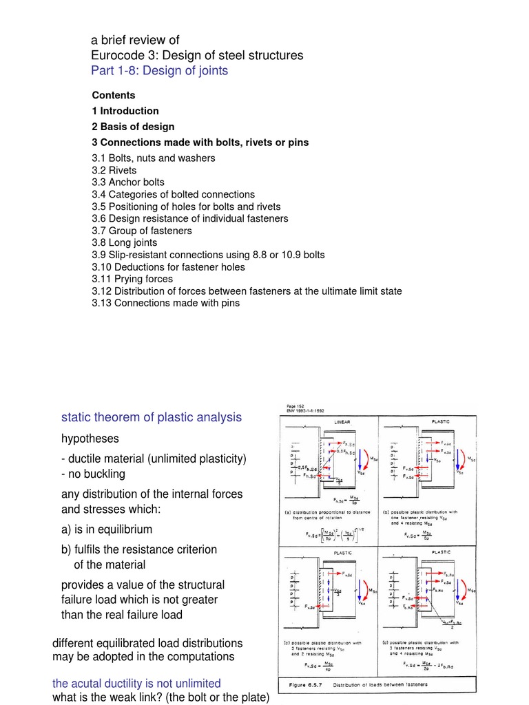 Steel Joints According To Eurocode 3 | PDF | Strength Of Materials | Screw