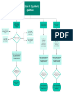 PRACTICA 9 - Diagrama