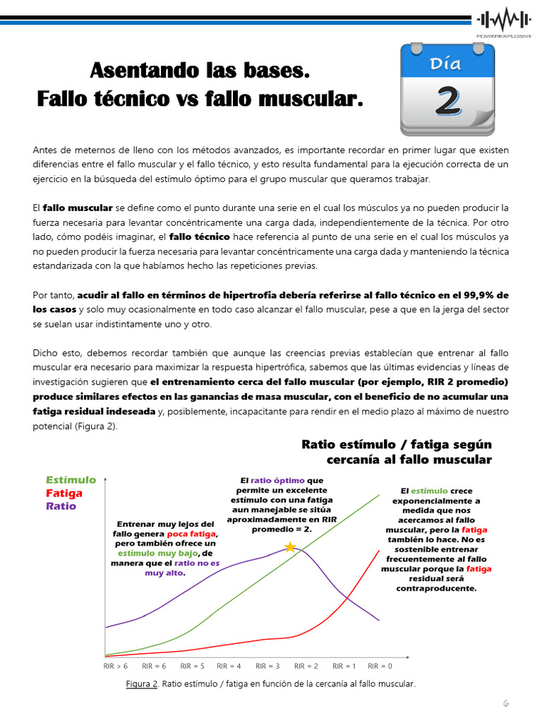 Diferencias entre fallo técnico y muscular | PDF | Salud y bienestar