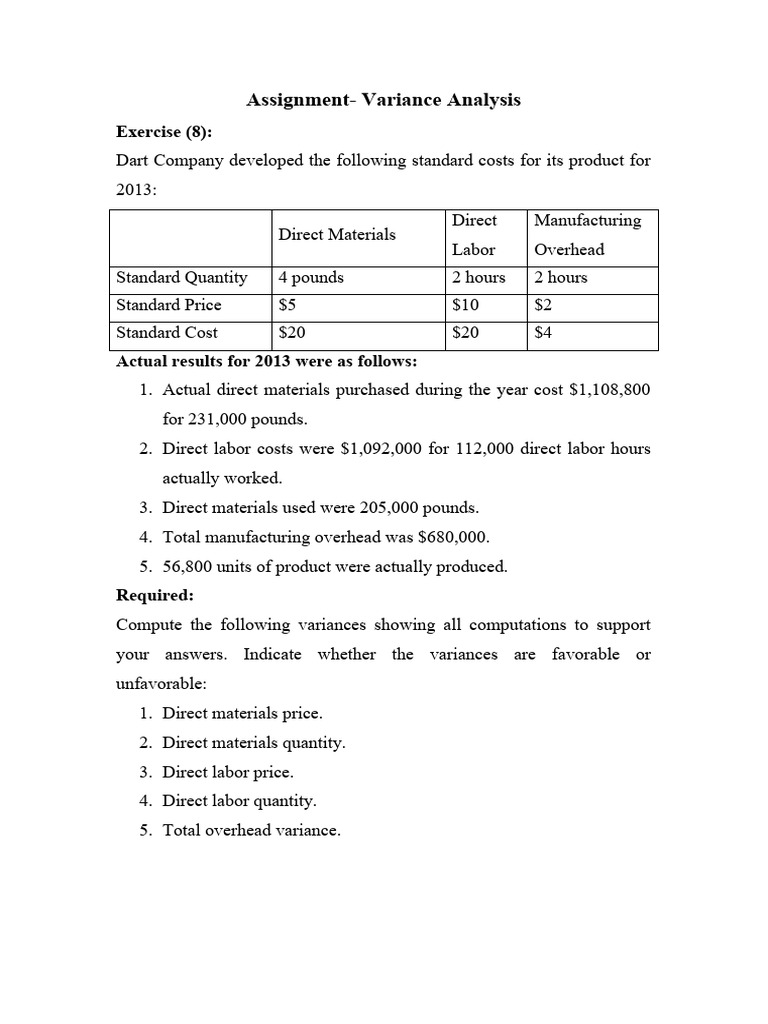 Variance assignment with solution pdf