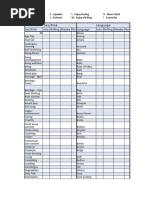 Devious Desires Animation Guide | PDF | Foreign Language Studies