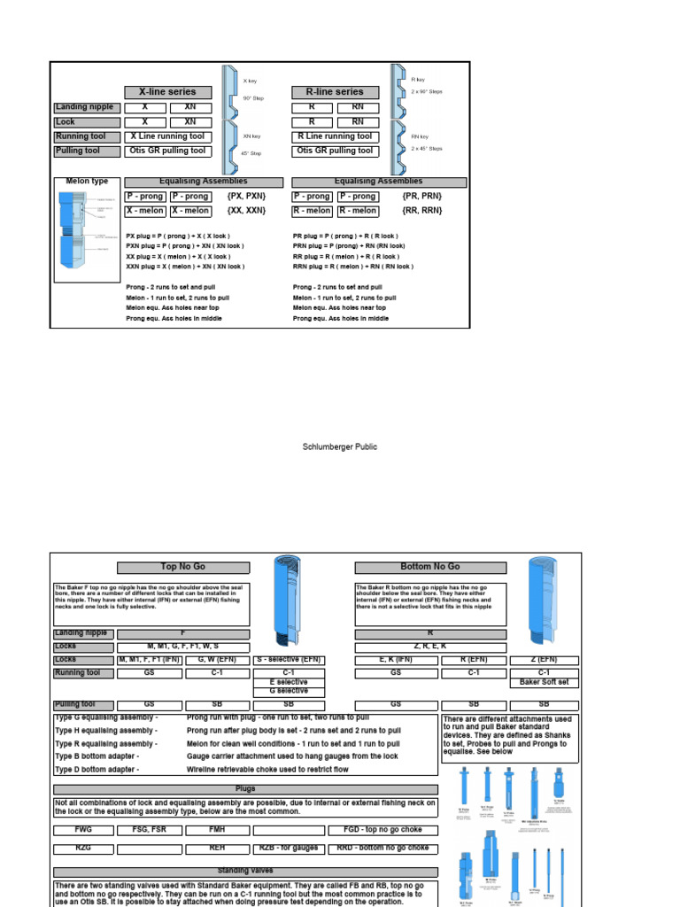 nipple plug spreadsheets | PDF