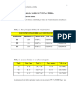 Analisis Del Sistema Puesta A Tierra