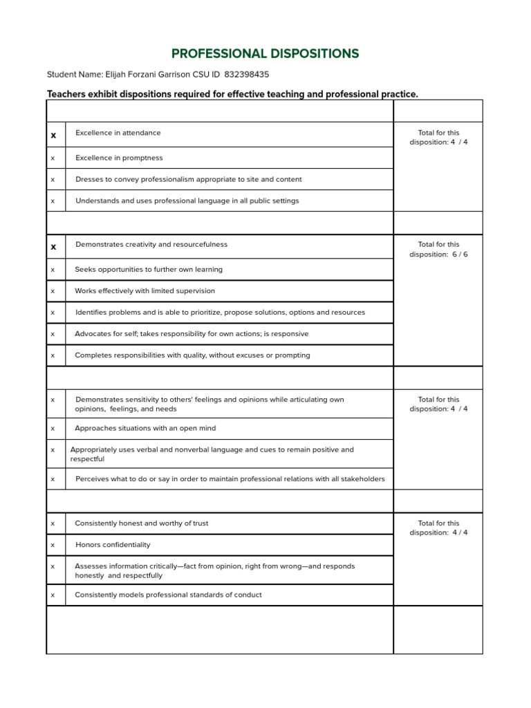 Cep Professional Dispositions 2022sp | PDF | Learning | Nonverbal ...