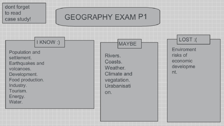 Geography P1 Knows And Dont Pdf