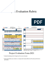 Revised Rubric For Project Evaluation - 2021