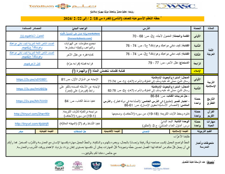 Week 7 - SEM2 - 2023-2024 - Year 8 Arabic Subjects | PDF