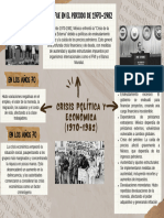 Mapa Mental Crisis Politica y Economica