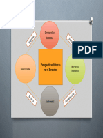 Sociales Diagrama