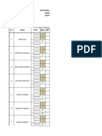 DAFTAR NILAI KELAS FASE