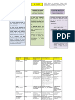 1.el Texto, Propiedades Textuales, Guia de Comentario 2023-24