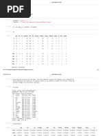 Heart Dataset Analysis