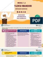 Refleksi Mandiri Modul 1.3 - KANVAS BAGJA