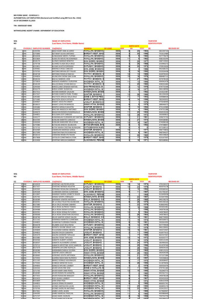 BIR Form 1604C Employee List 2023 | PDF | Cost Of Living | Employment
