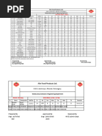 Sunday Duty Roster for 01-02-2025 | PDF