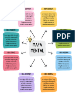 Mapa Mental: Idea Creativa Idea Sencilla