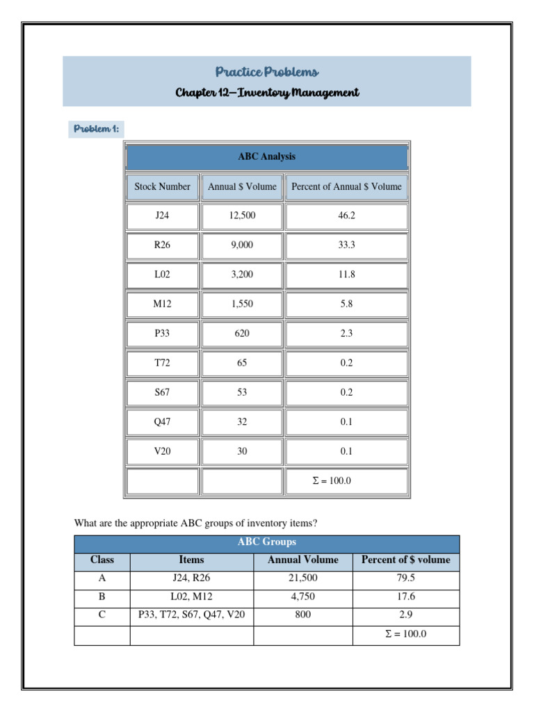 Inventory Management Practice Problems | PDF | Management Accounting ...