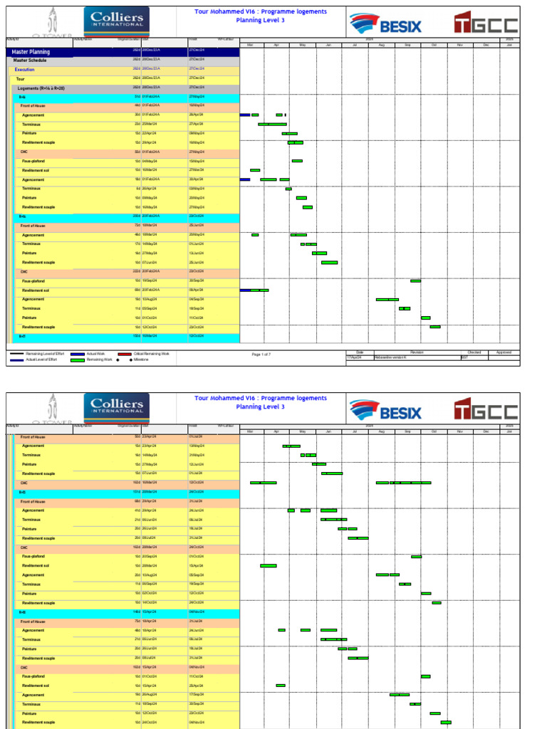 Programme Logements - Planning Travaux Level 3 | PDF