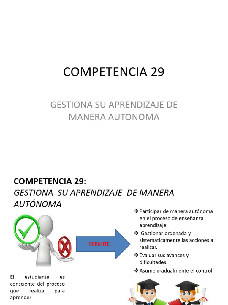 Gestión Autónoma del Aprendizaje | PDF | Aprendizaje | Ciencia cognitiva