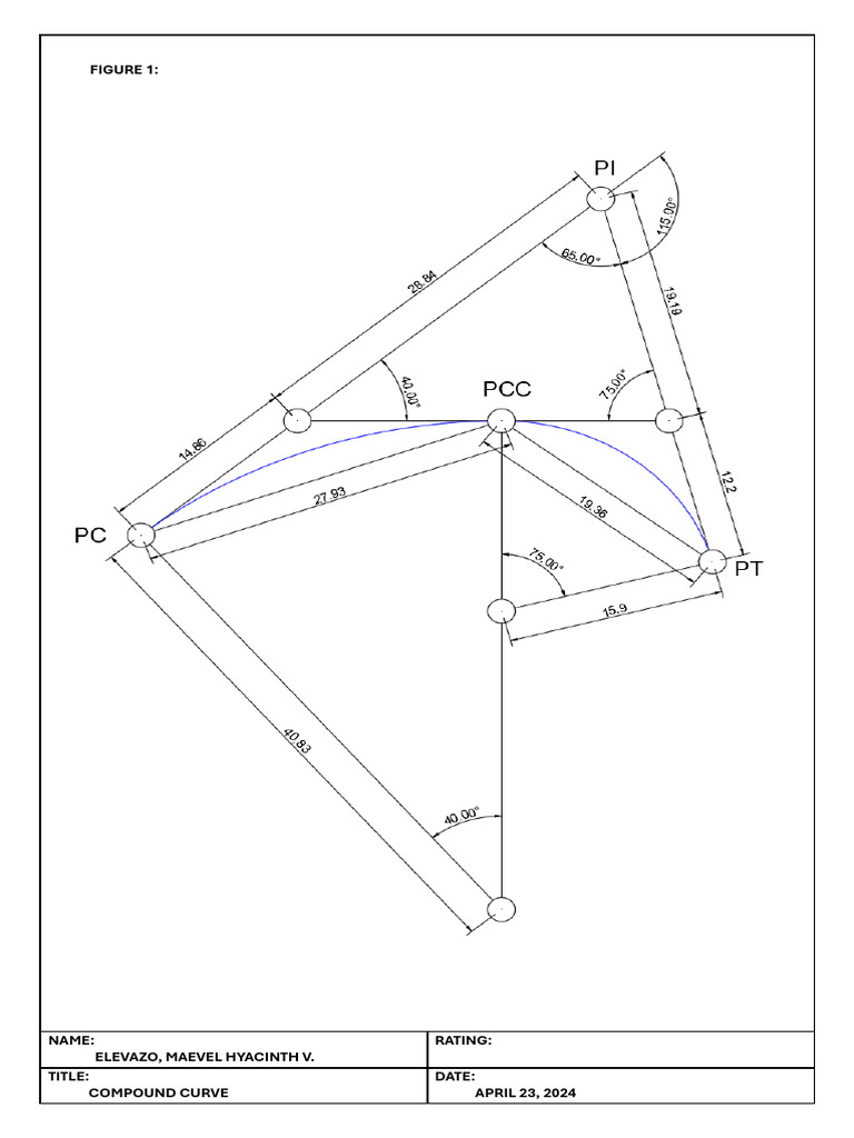 Compound Curve Calculations and Data | PDF | Trigonometry | Elementary ...