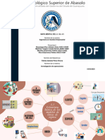 Mapa Mental 4.1 A 4.3 I.O.