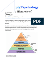 Maslows Hierarchy of Needs