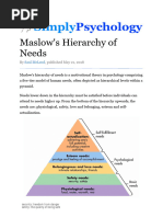 Maslows Hierarchy of Needs