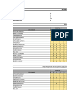 INFORME ACADEMICO 2021