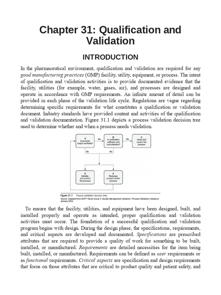 Pharmaceutical Quality Assurance Standards | PDF