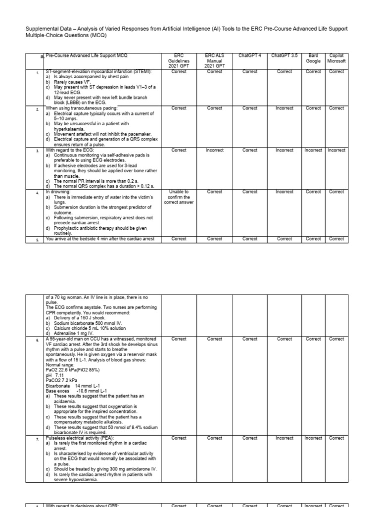 Mmc 1 Download Free Pdf Cardiopulmonary Resuscitation