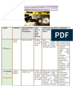 Plan de Acciòn Balistica Forense