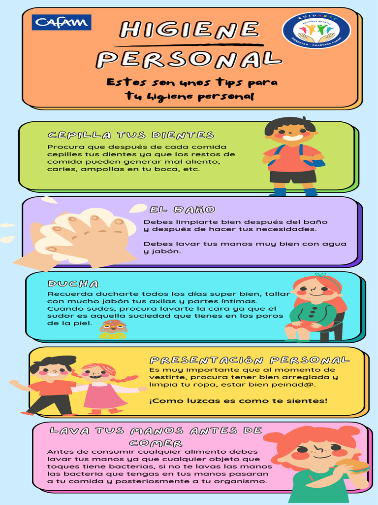 Infografía sobre higiene personal | PDF | Relaciones personales ...
