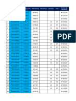 Data Vacio y Cabotaje Grupo C 05-05-2024 Puerta de Entrada