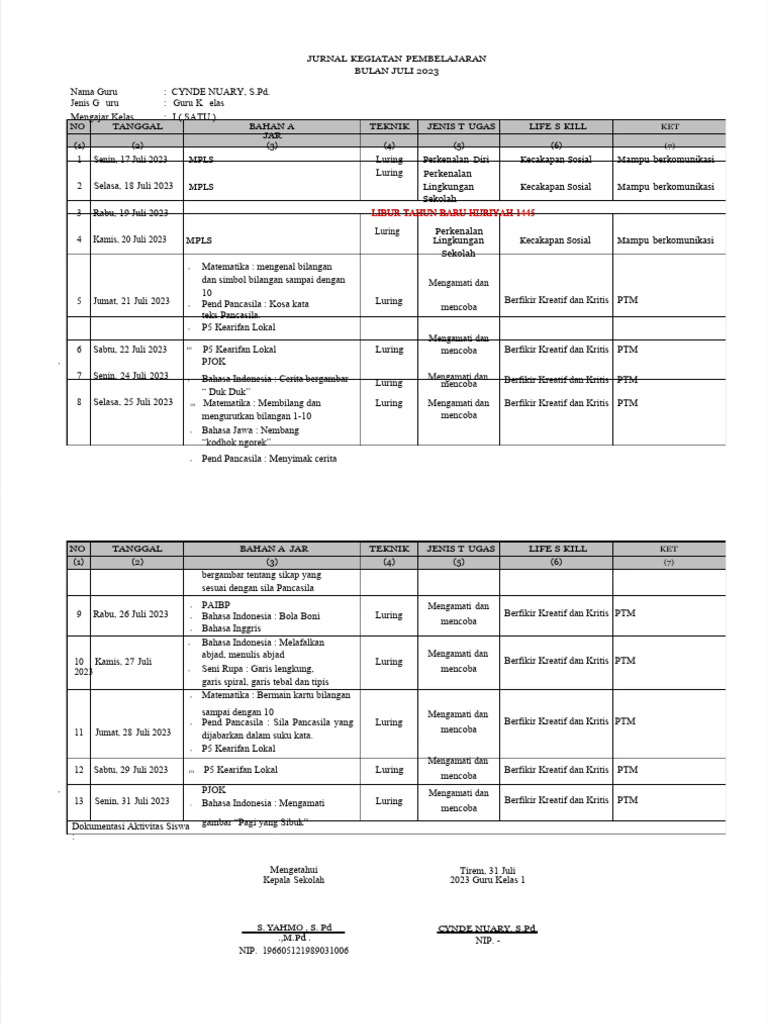 Jurnal Harian Kelas 5 Kurikulum Merdeka | PDF