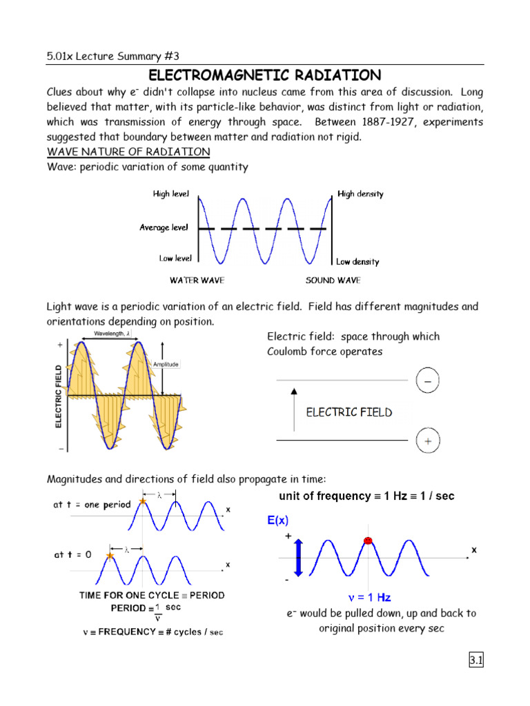 3 Electromagnetic Radiation Download Free Pdf Electromagnetic